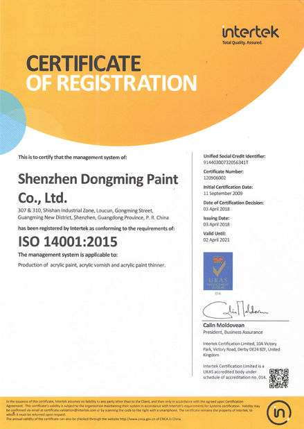 China Shenzhen Bangrong Automotive Supplies Co.,Ltd. certificaten